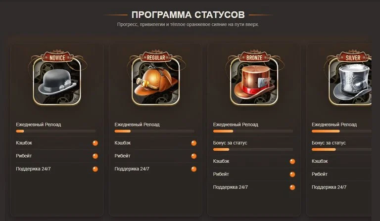 VIP-статусы JoyCasino: уровни и прогресс игрока